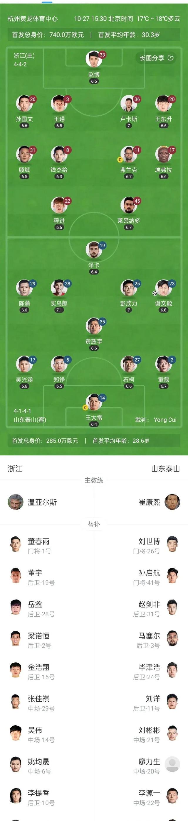 九游下载-包含冲刺阶段山东泰山调整名单以备意甲，防线松动环节打磨，信心回归，年轻球员得到机会的词条
